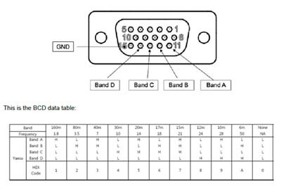 AG-BCD-control.jpg